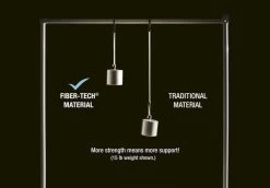 Intex Comfort Plush Hoog Luchtbed - Eenpersoons - Ingebouwde Elektrische Pomp 24 Intex Comfort Plush Hoog Luchtbed - Eenpersoons - Ingebouwde Elektrische Pomp -Outwell Winkel 1320 1900 64412 prd6 2022 300