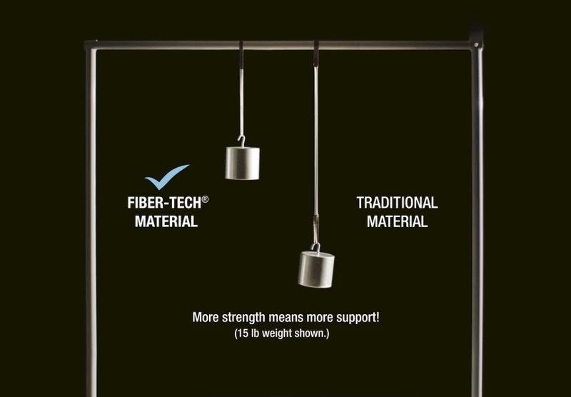 Intex Comfort Plush Hoog Luchtbed - Eenpersoons - Ingebouwde Elektrische Pomp 13 Intex Comfort Plush Hoog Luchtbed - Eenpersoons - Ingebouwde Elektrische Pomp - Afbeelding 11