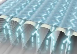 Intex Ultra Plush Luchtbed - Eenpersoons - Ingebouwde Elektrische Pomp -Outwell Winkel 1320 1900 64426 prd3 2020 300