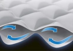 Intex Supreme Air Flow Luchtbed - Queensize - Ingebouwde Elektrische Pomp 19 Intex Supreme Air Flow Luchtbed - Queensize - Ingebouwde Elektrische Pomp -Outwell Winkel 1320 1900 64490 prd5 2020 300