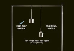 Intex Supreme Air Flow Luchtbed - Queensize - Ingebouwde Elektrische Pomp 24 Intex Supreme Air Flow Luchtbed - Queensize - Ingebouwde Elektrische Pomp -Outwell Winkel 1320 1900 64490 prd7 2022 300