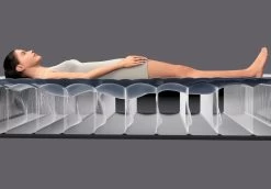 Intex Premaire Luchtbed - Tweepersoons - Ingebouwde Elektrische Pomp -Outwell Winkel 1320 1900 64904 inuse2 2022 300