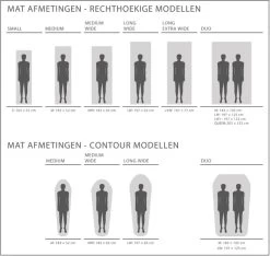 Exped SIM Comfort Duo 5 Zelfopblazende Slaapmat -Outwell Winkel 1808 1900 exped afmetingen 5