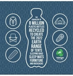 Vango Evolve Superwarm Slaapzak - Blauw -Outwell Winkel 1900 1783 evolve superwarm single 2