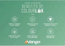 Vango Lismore Air 450 Opblaasbare Tunneltent - 4 Persoons - Groen -Outwell Winkel 1900 1783 lismore air 450 package 8