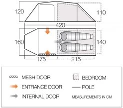 Vango Omega 250 Tunneltent - 2 Persoons - Groen -Outwell Winkel 1900 1783 omega 250 1