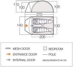 Vango Tay 200 Koepeltent - 2 Persoons - Groen 15 Vango Tay 200 Koepeltent - 2 Persoons - Groen -Outwell Winkel 1900 1783 tay 200 1