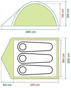 Uitgelichte producten -Outwell Winkel 1900 1900 coleman darwin 3 1
