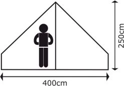 Bo-Camp Urban Outdoor Streeterville Bell Tent - 6 Persoons -Outwell Winkel 900 1284 4472500 09