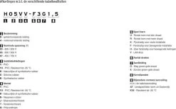 Brennenstuhl CEE Oranje Verlengkabel 25m -Outwell Winkel 900 1414 uitleg kabelkwaliteit 1