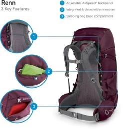 Osprey Renn Backpack - 50 Liter - Paars -Outwell Winkel osprey renn features 1