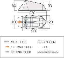 Vango Soul 200 Tunneltent - 2 Persoons -Outwell Winkel vango soul 200 2